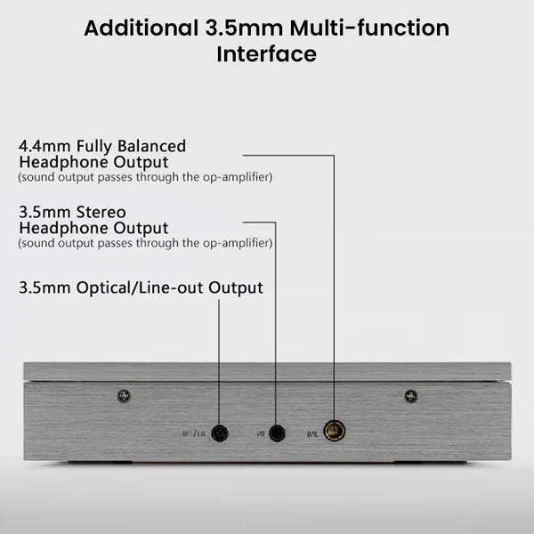 Moondrop DiscDream 2 Ultra